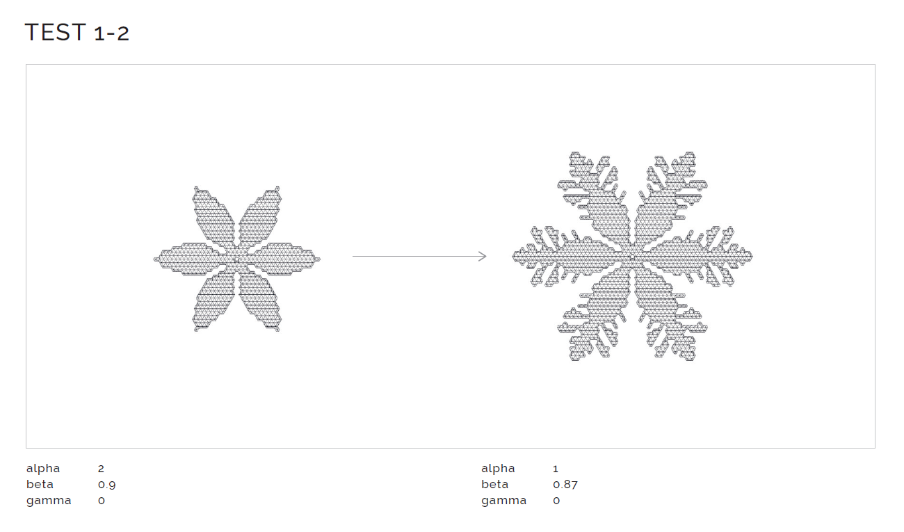 Snowflakes in grasshopper