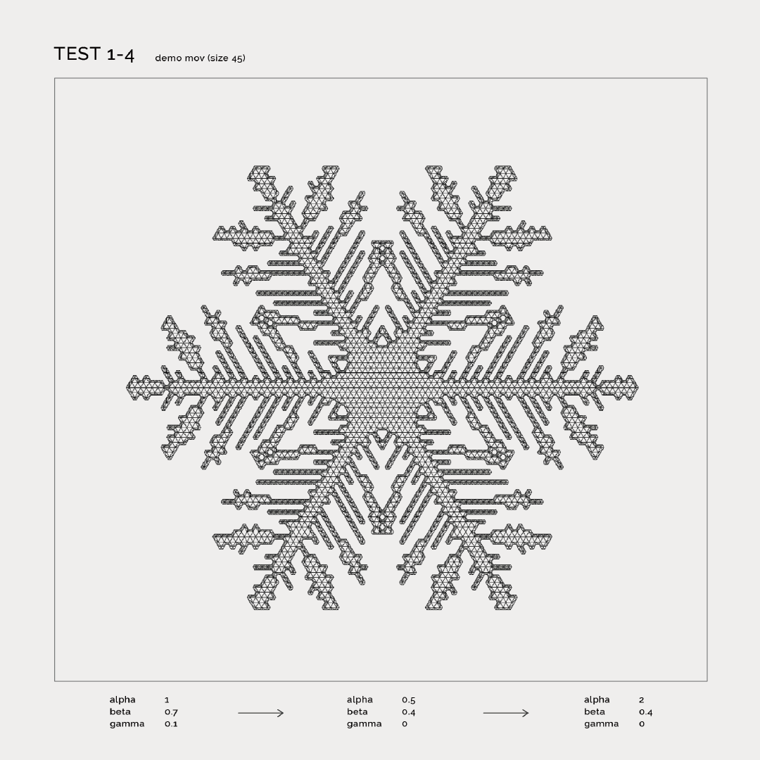 Snowflake